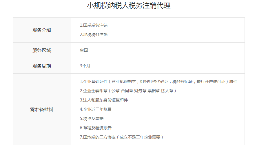 公司,轉(zhuǎn)讓,