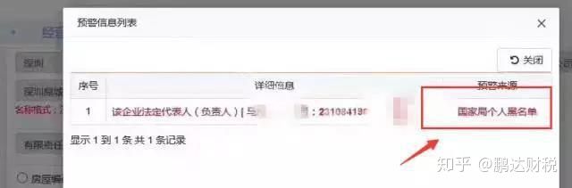 注銷(xiāo),企業(yè),法人,問(wèn)題 注銷(xiāo),企業(yè),法人,問(wèn)題