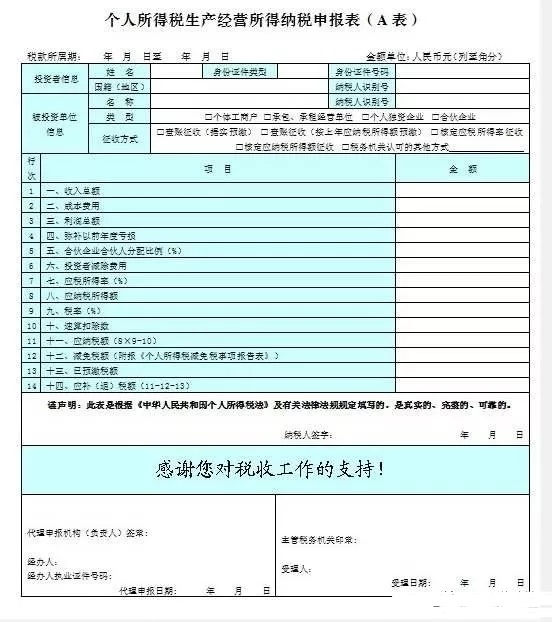 個(gè)體戶,這一,申請(qǐng),問(wèn)題